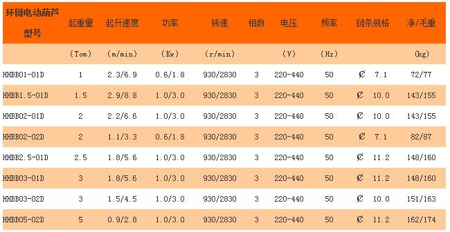 產(chǎn)品詳情展示圖 產(chǎn)品詳情展示圖