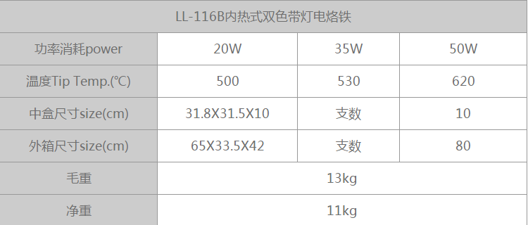 商品實拍展示圖
