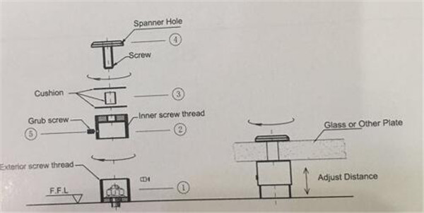 廣告釘結(jié)構(gòu)圖2
