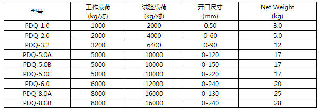 商品參數(shù)圖一 商品參數(shù)圖一