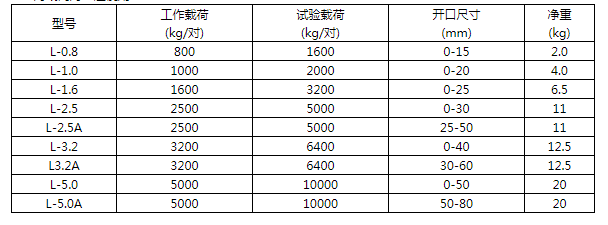 商品參數(shù)圖二 商品參數(shù)圖二