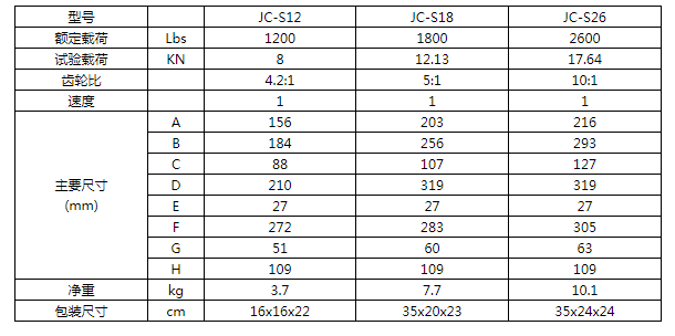 商品參數(shù)圖二 商品參數(shù)圖二