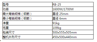 商品參數(shù)圖