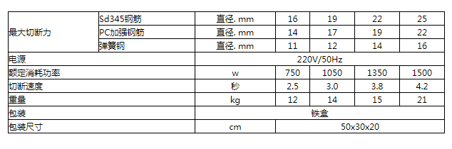 商品參數(shù)圖