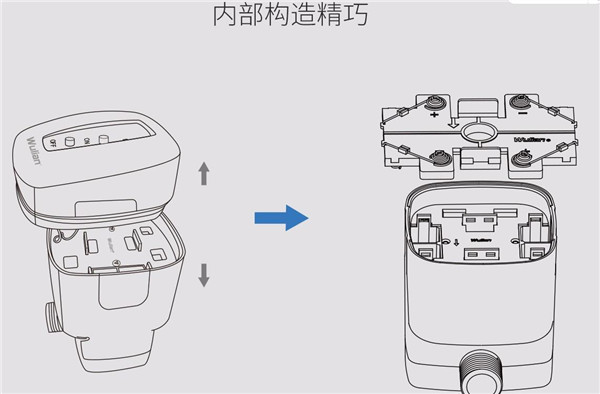 內(nèi)部構(gòu)造 內(nèi)部構(gòu)造