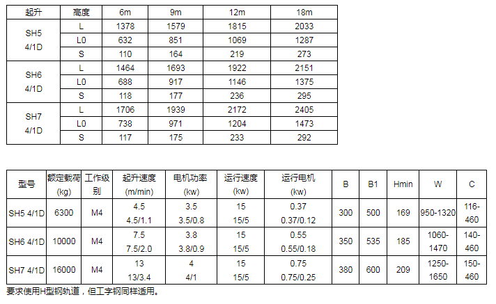 商品參數(shù)圖