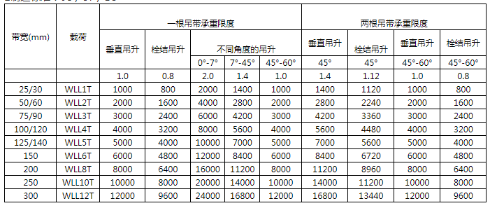 商品參數(shù)圖