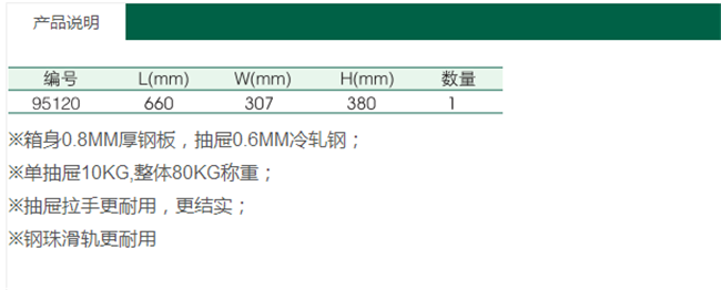 產(chǎn)品說明 產(chǎn)品說明