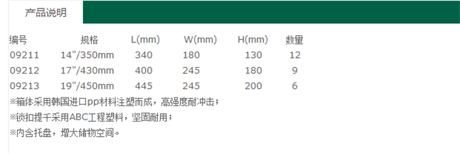 產(chǎn)品說(shuō)明
