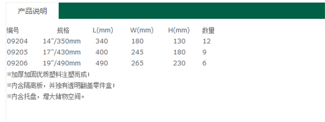 產(chǎn)品說(shuō)明 產(chǎn)品說(shuō)明