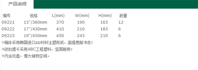 產(chǎn)品說明 產(chǎn)品說明