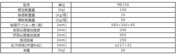 產(chǎn)品詳情展示圖