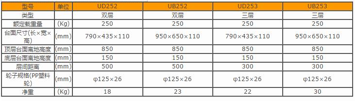 產(chǎn)品詳情展示圖
