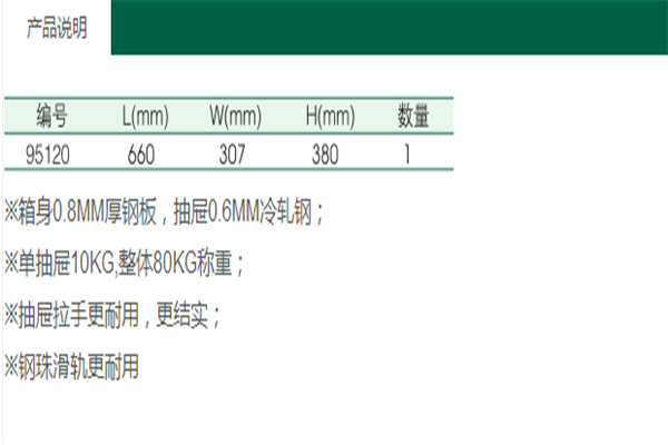 產(chǎn)品說(shuō)明
