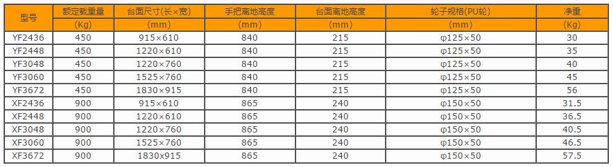 產(chǎn)品詳情展示圖