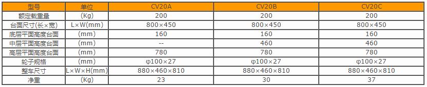 產(chǎn)品詳情展示圖