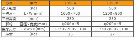 產(chǎn)品詳情展示圖