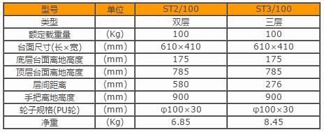 產(chǎn)品詳情展示圖