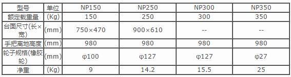 產(chǎn)品詳情展示圖