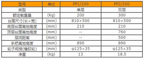 產(chǎn)品詳情展示圖