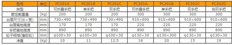 產品詳情展示圖 產品詳情展示圖