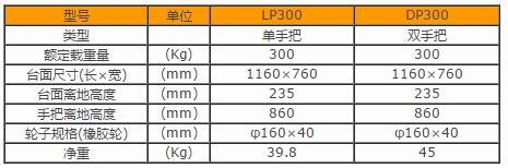 產(chǎn)品詳情展示圖 產(chǎn)品詳情展示圖
