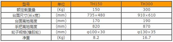 產(chǎn)品詳情展示圖 產(chǎn)品詳情展示圖