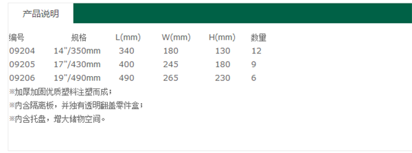 產(chǎn)品說(shuō)明