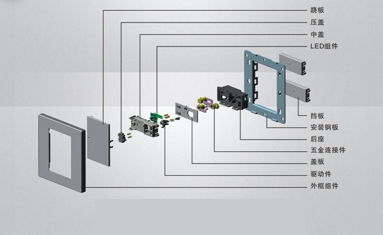 產(chǎn)品內(nèi)部結(jié)構(gòu) 產(chǎn)品內(nèi)部結(jié)構(gòu)