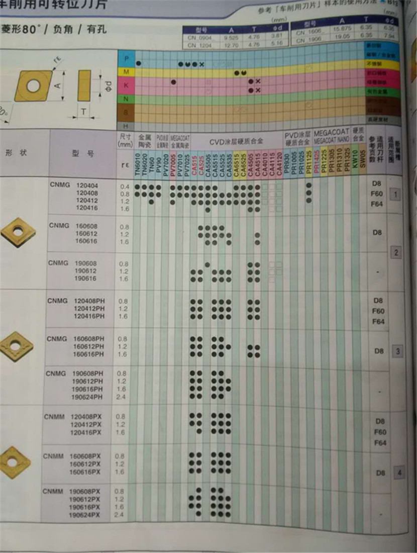 商品實(shí)拍展示圖
