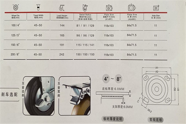 商品細(xì)節(jié)展示圖